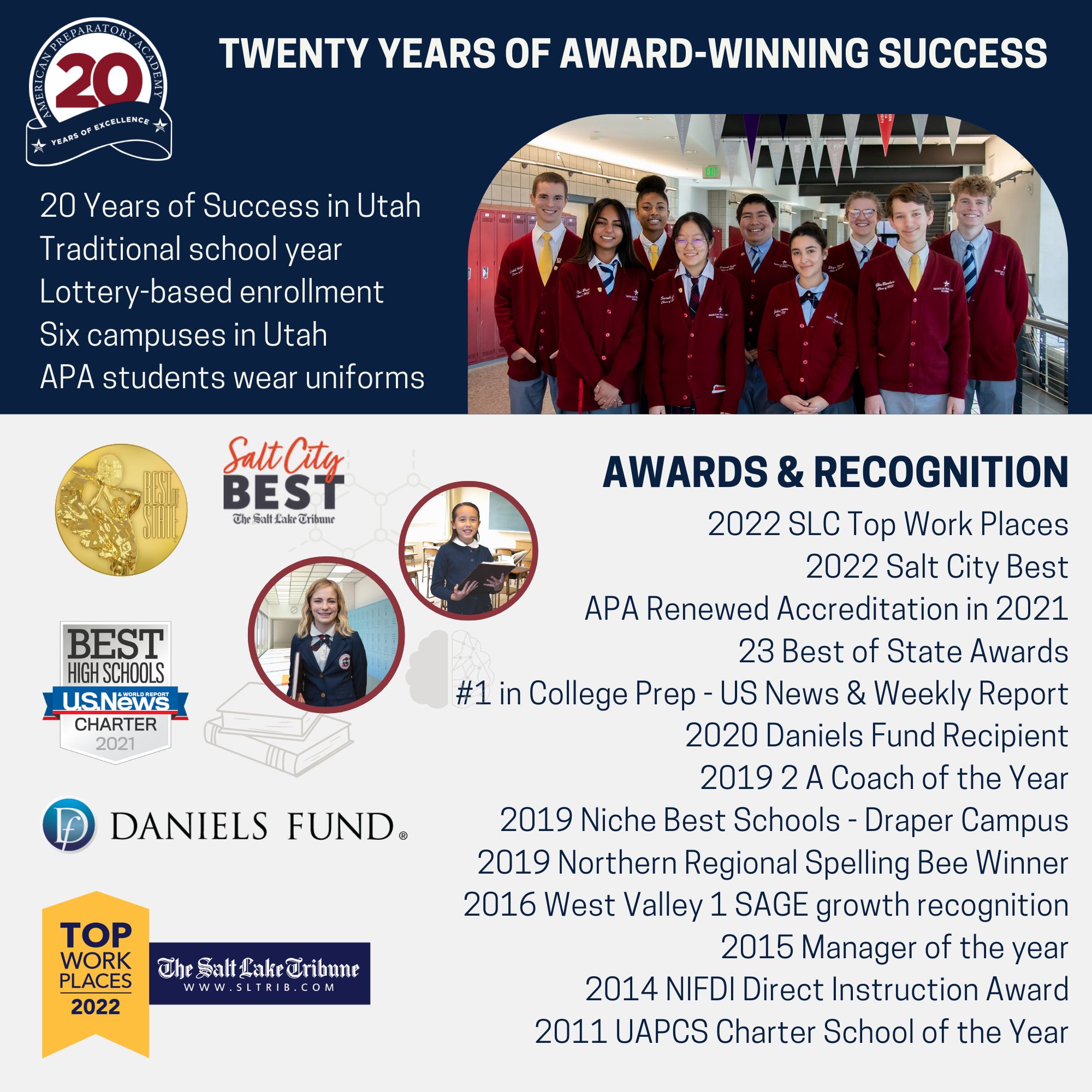 Twenty years of Award-Winning Success